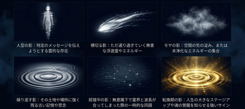 黒い影が視える スピリチュアル 意味