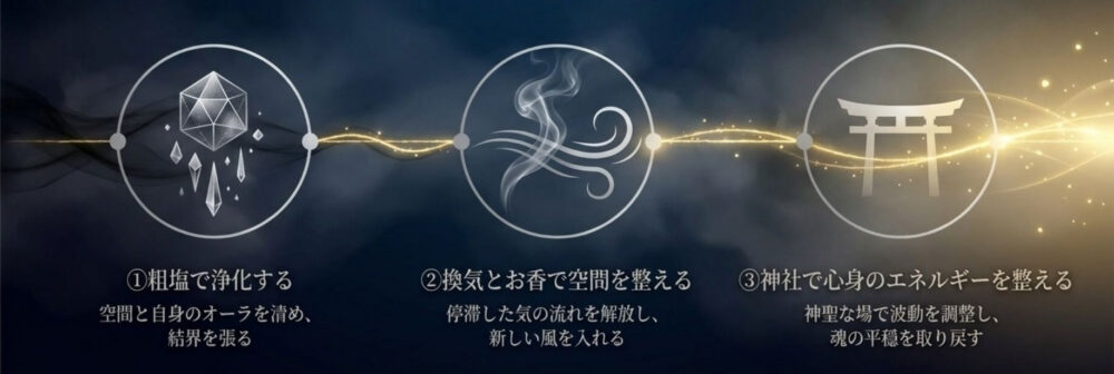 黒い影が視える スピリチュアル